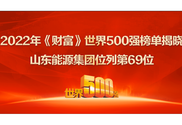 山東能源集團(tuán)位列2022年世界500強(qiáng)第69位！ 居山東上榜企業(yè)第一